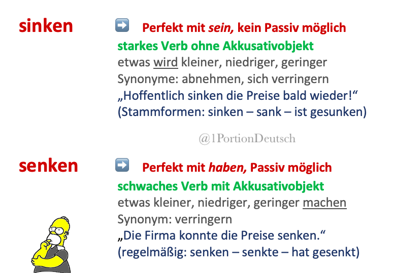 1PortionDeutsch's tweet photo. Guten Morgen am Dienstag!
#Deutschlernen #Wortschatz #Grammatik #LearnGerman #Deutsch #German

Analog zu „steigen“ und „steigern“ von gestern achtet auf den Unterschied zwischen: https://t.co/DMDHCwYSDK