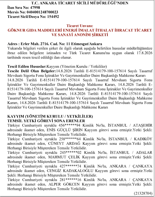 inanmutlu1's tweet photo. Süleymancılar operasyonu gerekçesi ile Göknur Gıdaya atanan kayyımların görevleri jet hızıyla sonlandı. 

Kayyım kaldırma kararı Ticaret Sicili Gazetesinde de yayımlandı. 

İşin içinde Körfez Sermayesi olduğunda adalet ne de hızlı işliyor. https://t.co/IYGuHZoAv0
