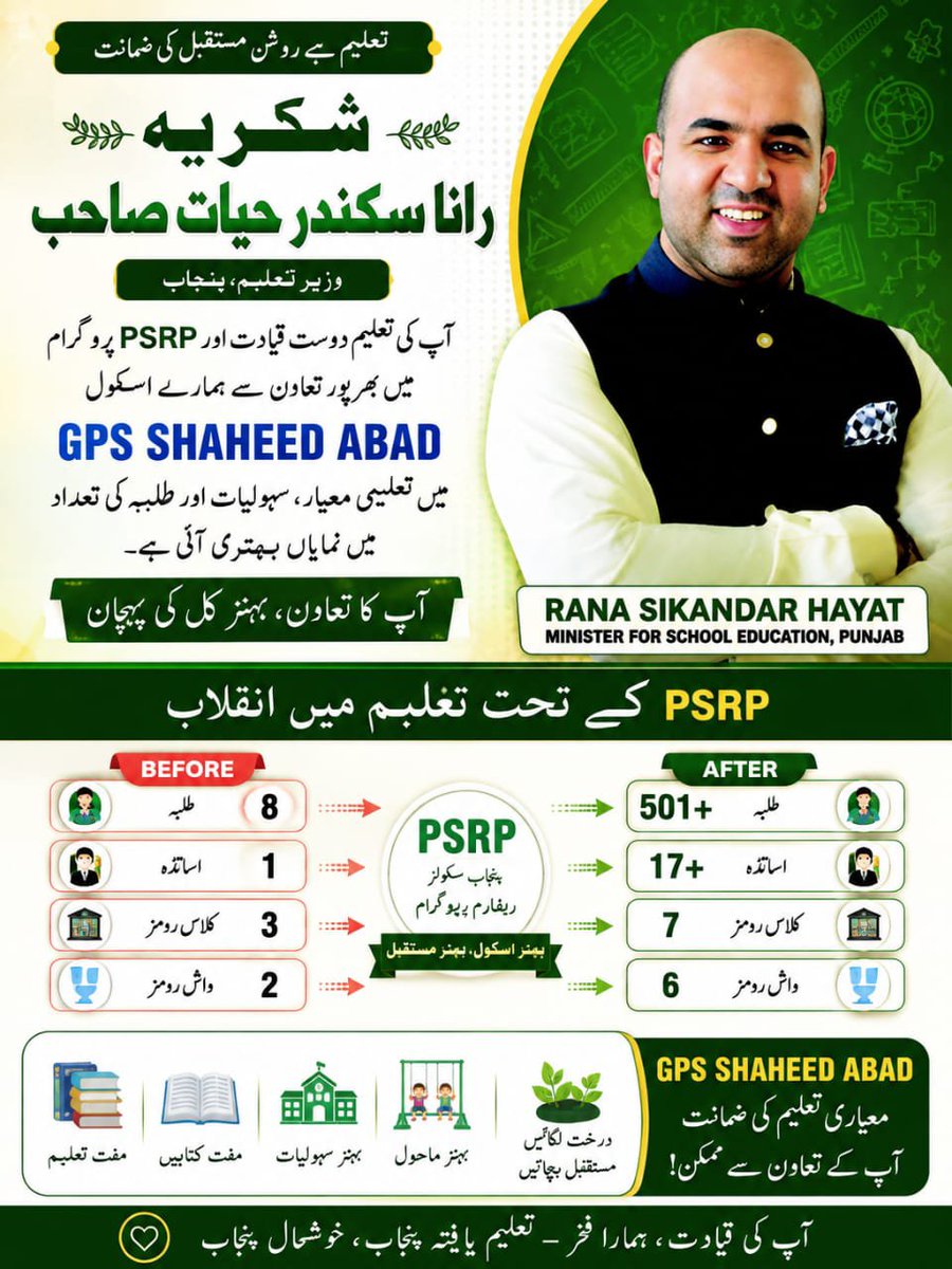 JamRafiqueAhmed's tweet photo. ہر بچے کو بہتر تعلیمی ماحول فراہم کرنا ایک عظیم مقصد ہے، اور PSRP اسی مقصد کی جانب مؤثر قدم ہے۔
#مریم_کےپنجاب_کاوزیرتعلیم https://t.co/7SXClUVxi5