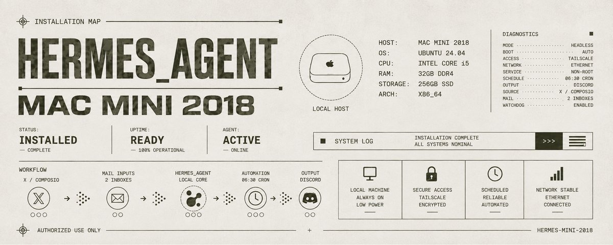 Image de couverture de l'article X « Hermes Agent sur Mac Mini 2018 : mon retour d’expérience complet »