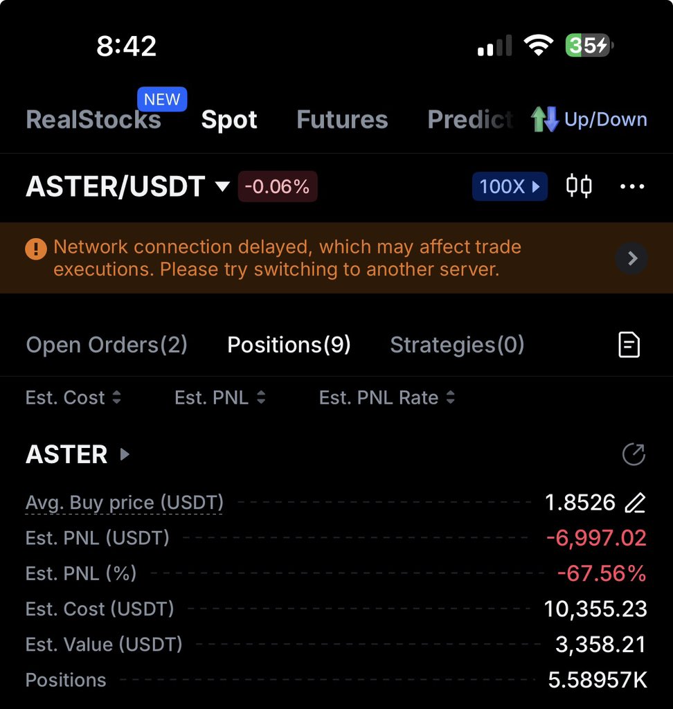 MAChine_Emeka's tweet photo. Day 233 of tagging @cz_binance, @Leonard_Aster, and @Aster_DEX about $ASTER. Being down for over 8 months is really concerning. This was supposed to be a good investment that turned out really bad. I just hope this decision doesn’t keep haunting me. https://t.co/BKflN3I2RC