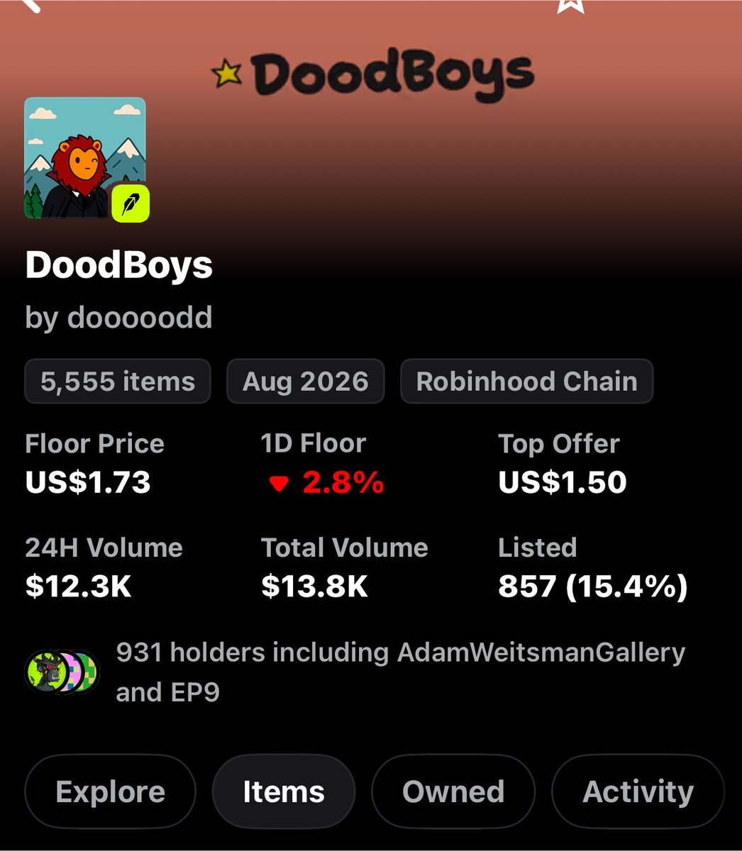 wale_gmi's tweet photo. This is pretty cheap
Volume is good
Art is sleek https://t.co/JPe9L7pmTN
