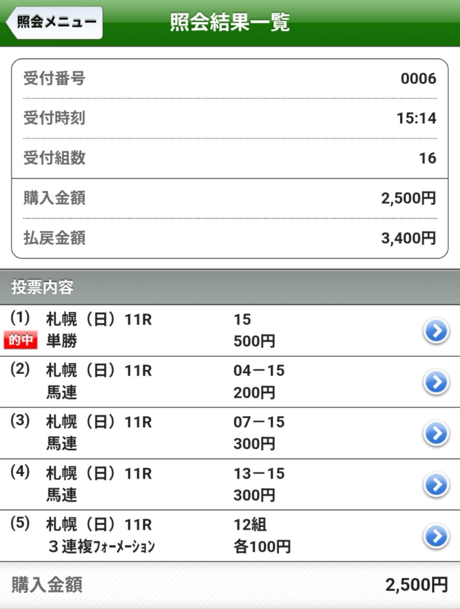sky_tkyk's tweet photo. #札幌記念
シェイクユアハートが勝ったのはとてもとても嬉しいけど、馬券がな…
反省して単勝買ったからまだいいけどまた1ー3ー3列目だ…サクラファレル２列目の時代もあったのにほんと残念…
馬券上手くなりたいよ…
それにしてもフルキチさん最高すぎました…
引退まで応援します！買い続けます！！ https://t.co/iIXkNnw9fw