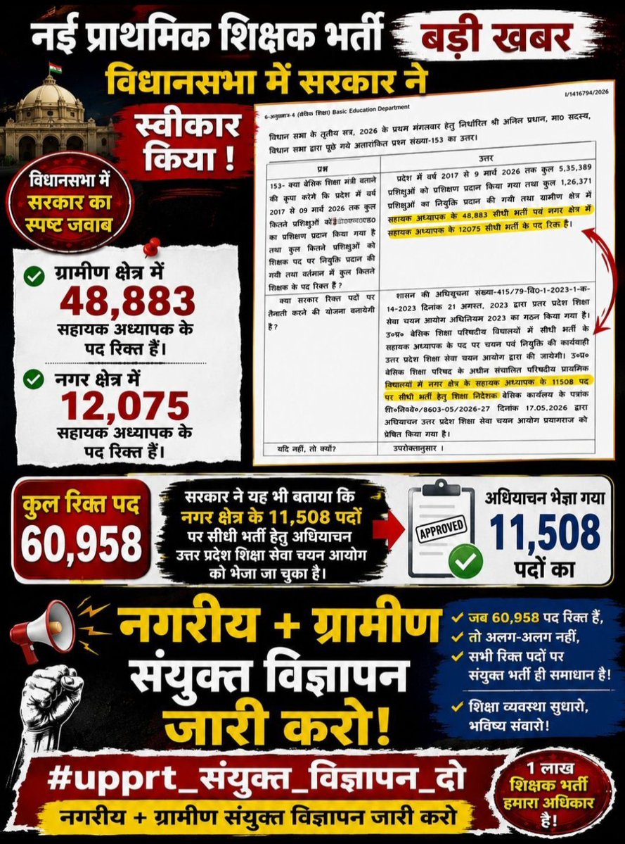 ShilpiYada6644's tweet photo. #UP_Teacher_Bharti https://t.co/5qvXXehZ2s