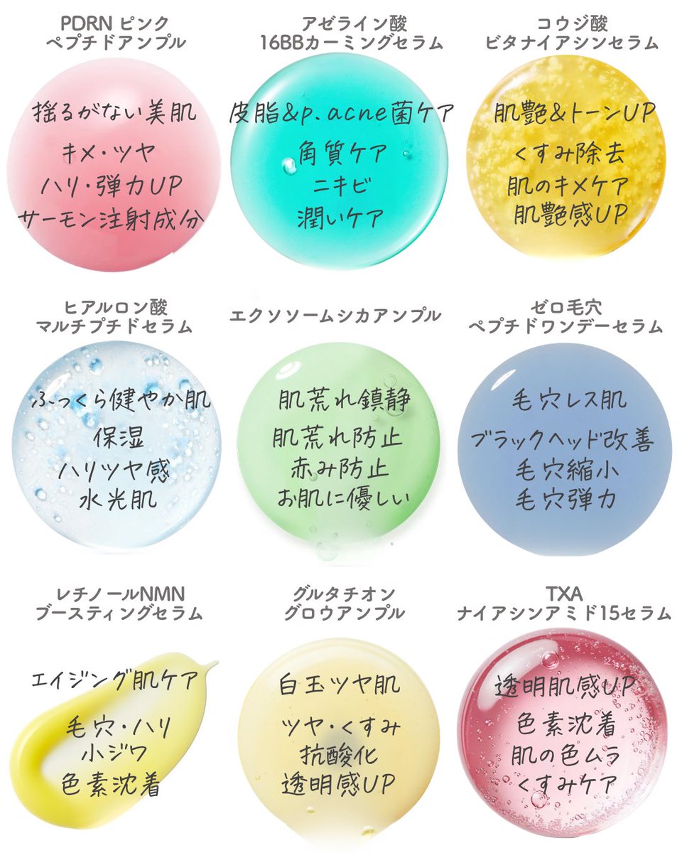 mitsukino0523's tweet photo. メディキューブの美容液、種類多すぎて迷うよね…？🥹
悩み効果別にまとめといたよ、メガ割狙ってる人は特に https://t.co/L3kHfUoHIu