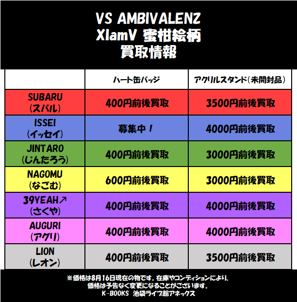 買取情報】 「VS AMBIVALENZ」 XlamV 蜜柑絵柄 ハート缶バッジ