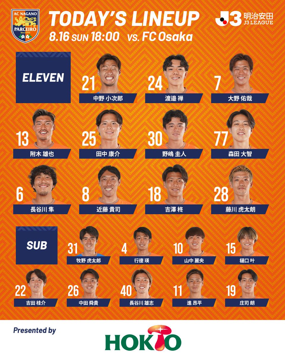 NAGANO_PARCEIRO's tweet photo. 🟠MATCH DAY!!｜vs.FC大阪 18:00

⭐️明治安田J3リーグ 第2節

TODAY'S LINEUP!!🦁
https://t.co/DkqyJ2XYOK

#acnp #パルセイロ https://t.co/0YyZcrq4vw