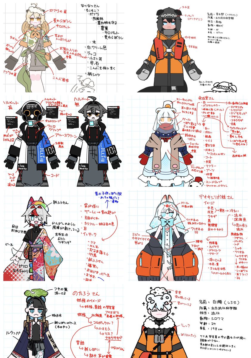Aidate_info's tweet photo. #夏の創作クラスタフォロー祭り
#絵描きさんと繋がりたい
#絵柄が好みって人にフォローされたい

博物館が好きすぎて、博物館の一次創作をしています。
お友達がほしいです😭
よろしくお願いいたします https://t.co/CN1Vtn6B4c