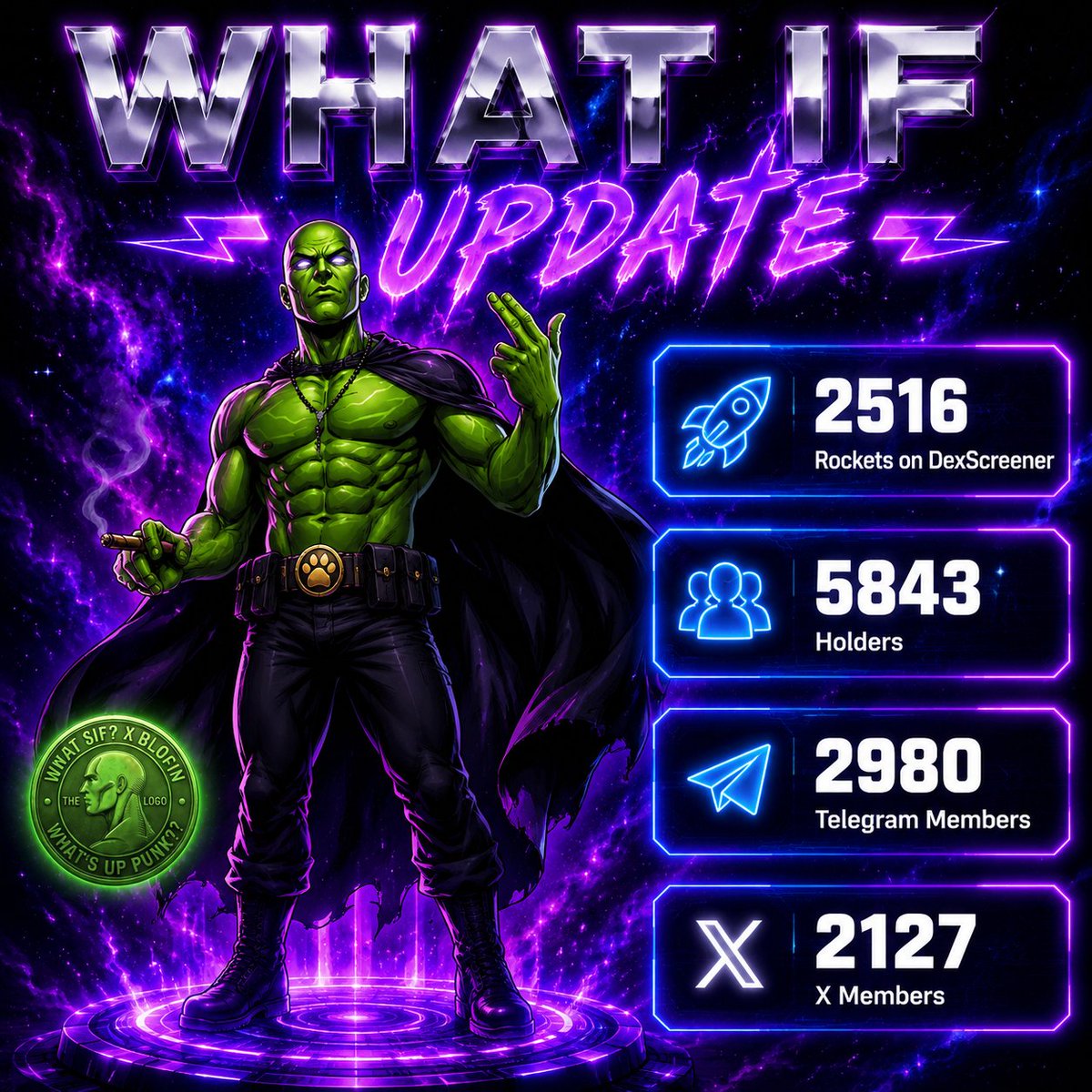Zinat146's tweet photo. Good morning, What $IF fam.

New day, same energy.

$IF is still building momentum, the community keeps getting louder, and the takeover is only getting started.

5.8K+ holders.
2.8K+ Telegram members.
Active community.
Real momentum.

What $IF we keep pushing until everyone starts asking what $IF?

$IF on @RobinhoodCrypto

#WhatIF #RobinhoodChain $IF @WhatIFonHOOD