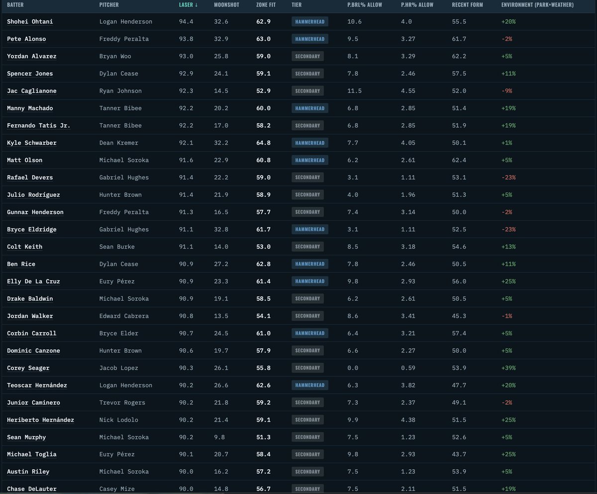 WiningPlaybook tweet picture