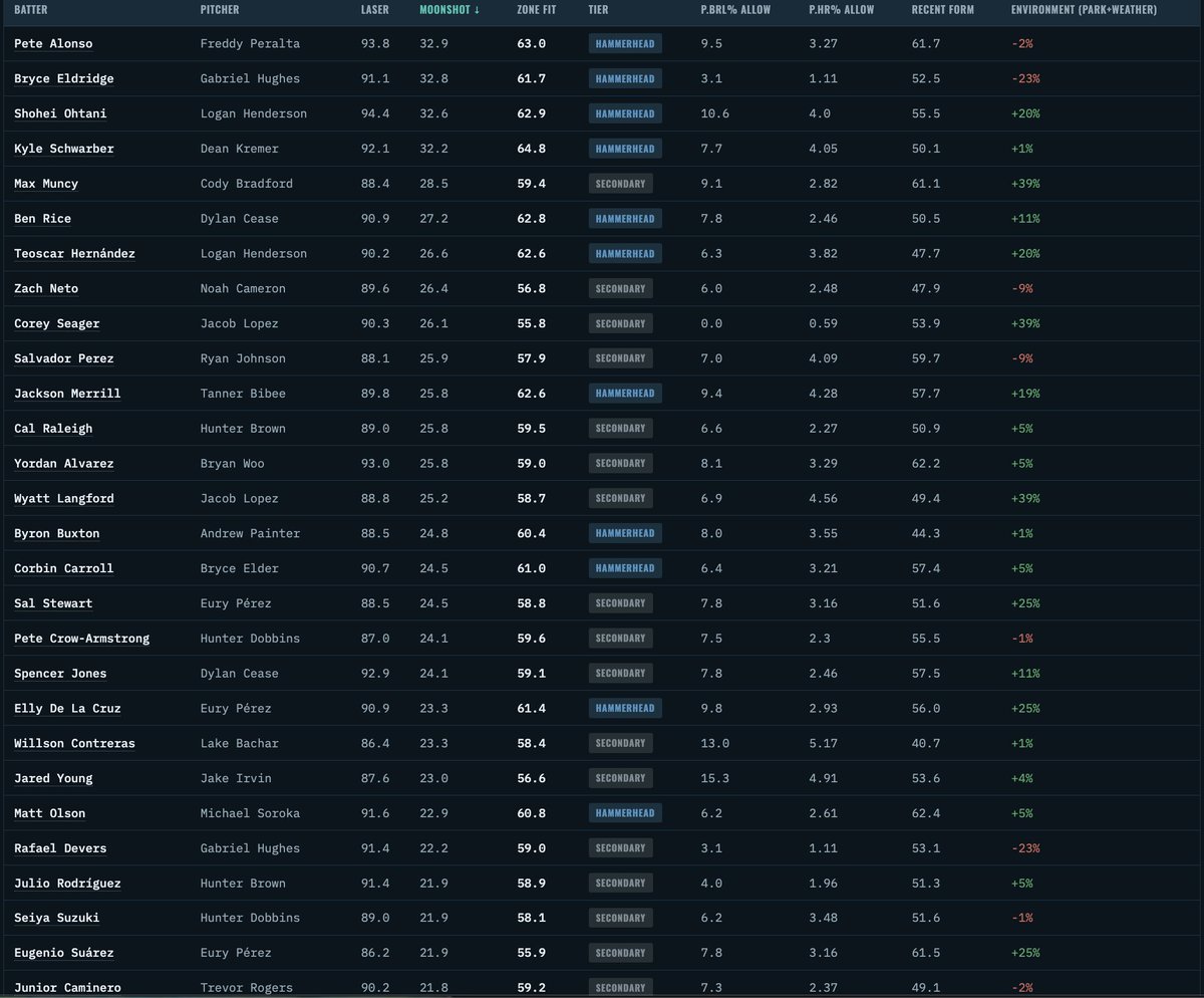 WiningPlaybook tweet picture
