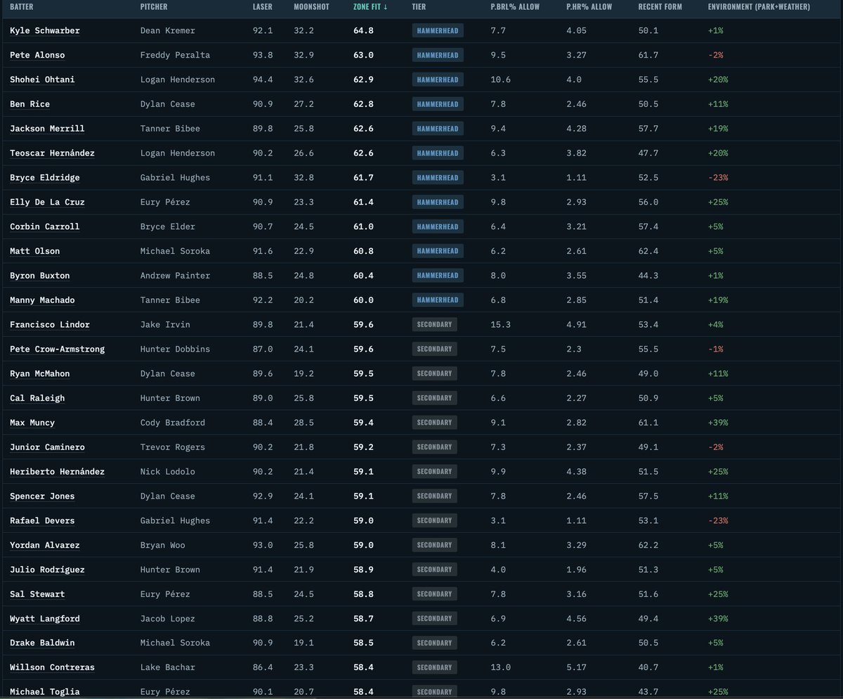 WiningPlaybook tweet picture