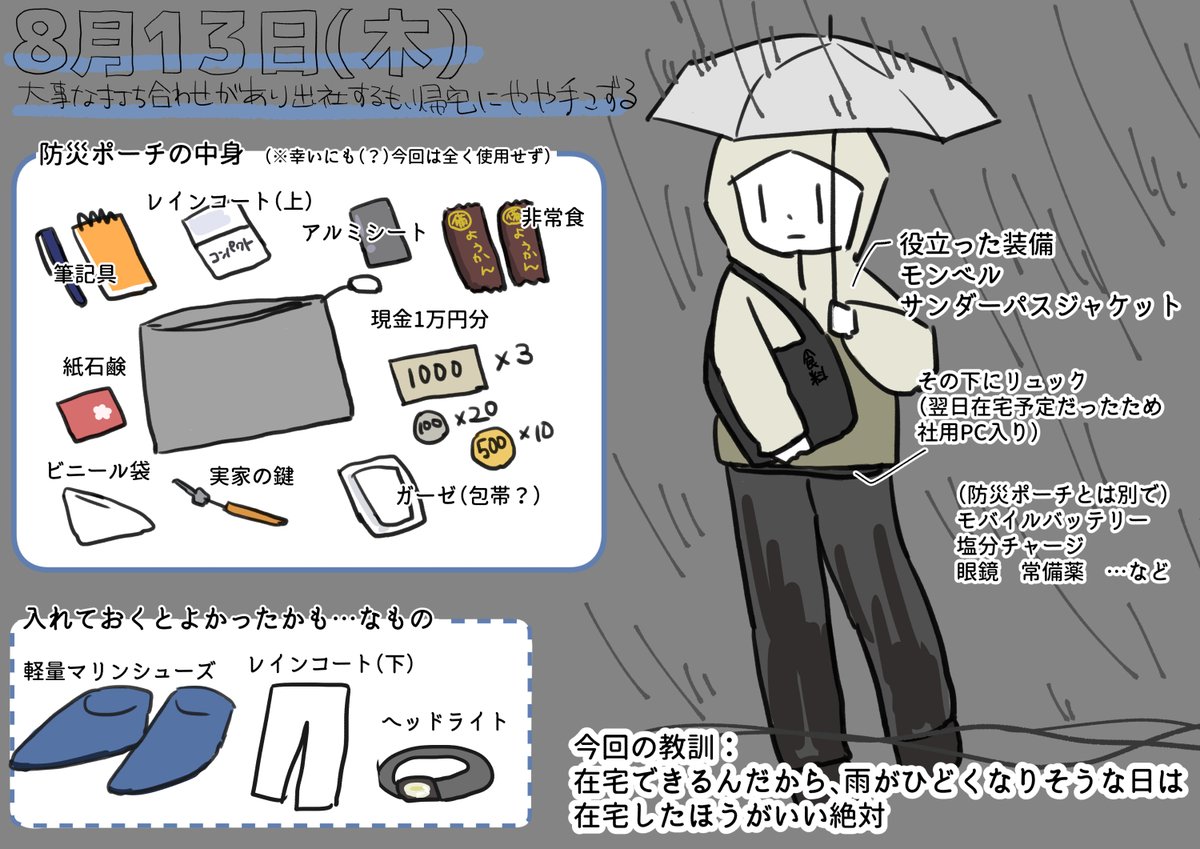 hinoaiga's tweet photo. 大雨の日の日記　上半身だけまったく濡れずに済んで、帰宅後の憂鬱さが若干軽減された(ありがとうモンベル) https://t.co/dwErVpYvu4