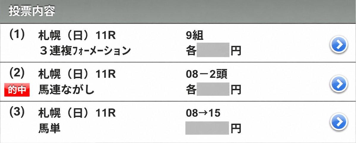 win_tuna's tweet photo. 重賞ダブル的中！
バーベキューで酔拳、考えすぎない方がいいのかも。 https://t.co/XB80OLNF7d