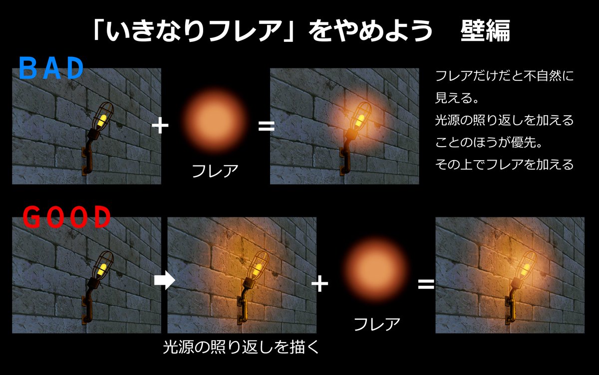 MasuyamaOsamu's tweet photo. 光を描くときは、フレアを足す前に「照り返し部分」の描写を忘れずに。 https://t.co/lNkcPdZ5PW