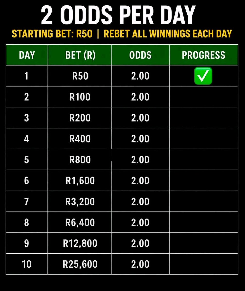 Junior1079838's tweet photo. Day 2 is Here🔥💰🤑
BW694B3D23 https://t.co/xC2m5hgM1D