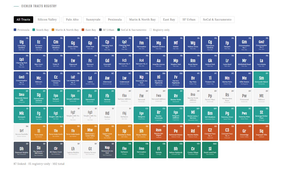 EichlerVault's tweet photo. I created an interactive Periodic Table of Eichler Tracts #Eichler #EichlerHomes #EichlerLiving #EichlerTracts #BayAreaArchitecture #BayAreaMidCentury #PaloAltoEichler #SiliconValleyRealEstate #SFBayArea https://t.co/tAP5gFxs9m