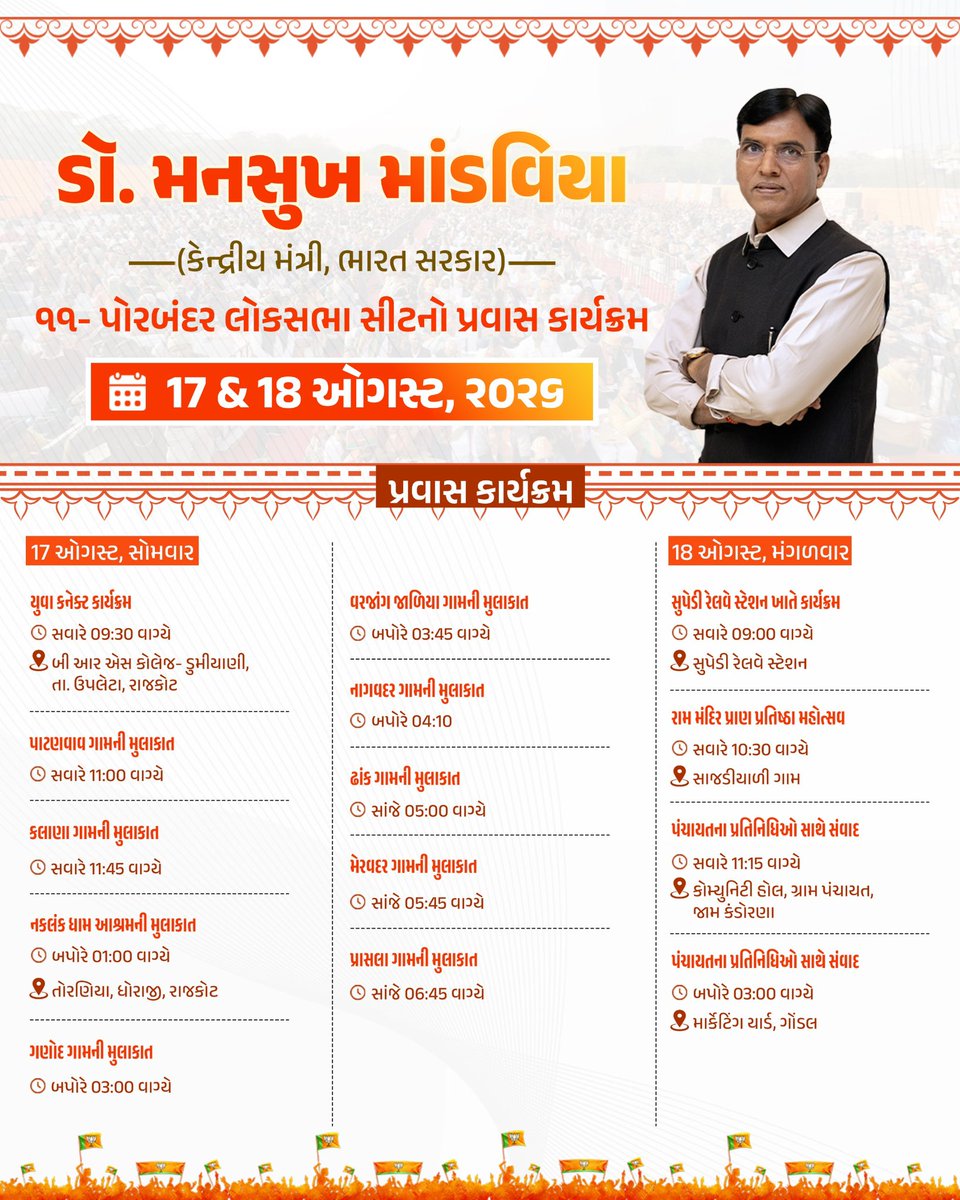 OfficeOf_MM's tweet photo. કેન્દ્રીય મંત્રીશ્રી ડૉ. @mansukhmandviya નો તા. ૧૭ અને ૧૮ ઓગસ્ટનો રાજકોટ જિલ્લાનો પ્રવાસ કાર્યક્રમ. https://t.co/0z58By5ePY