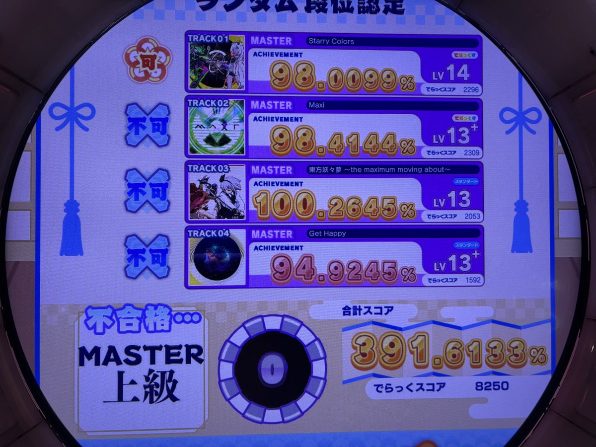 nots_h's tweet photo. 今日の伸び

レベル14でライフ使い果たさなかった点は成長してる https://t.co/FgleLipF8S