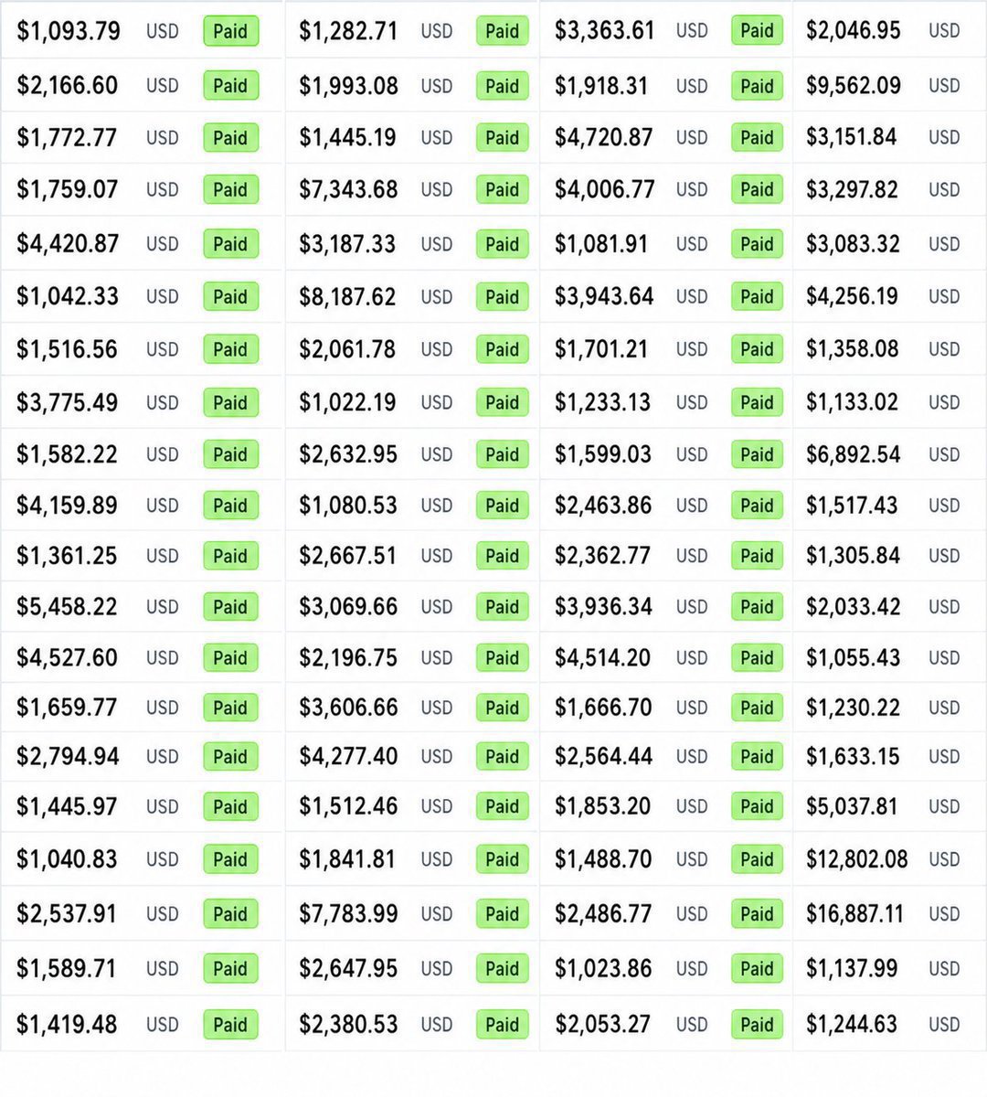 s_mohinii's tweet photo. I earned the money in one night.

$1,129. I earned it while sleeping.

“Doing what?”
Claude scanned 14,000 wallets, found 47 that never lose, built a bot to copy them.

Every few seconds. New line. New money.

Started with $300. Now $1,429. Eleven hours. Asleep.

Buys at $0.48. Sells at $0.52. Pockets $0.04.
Citadel does this daily with 400 engineers. I have one screen.

Curve never dips. Just climbs.

“Can you make me one?”
Setting hers up now.

The bot doesn’t care.

You only need :
Claude +
laptop +
1 hour/day.

Free for few hours.

To get it:
— Comment “send”
— Like & Retweet
— Follow me (so I can DM you)

— Don't forget to BOOKMARK!