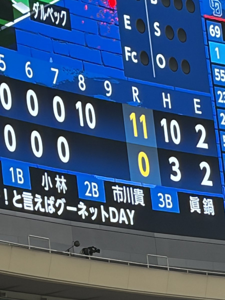 bigbome51's tweet photo. 猛打炸裂💣🎇 https://t.co/UatY9FlLLi