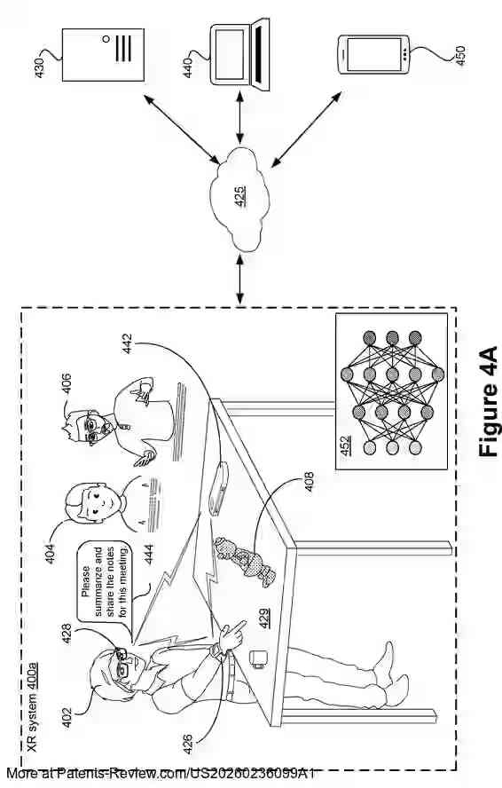 PatentPulse's tweet photo. Exploring the future of #ExtendedReality with #Meta's latest patent application #US20260236099A1. This innovation involves a wearable device with a neuromuscular sensor and processor that detects hand muscle contractions for precise #XR inputs. The tech interprets isometric contractions to trigger specific actions in XR systems. #WearableTech #Innovation $META #PatentApplication #TechIndustry #AR #MetaQuest