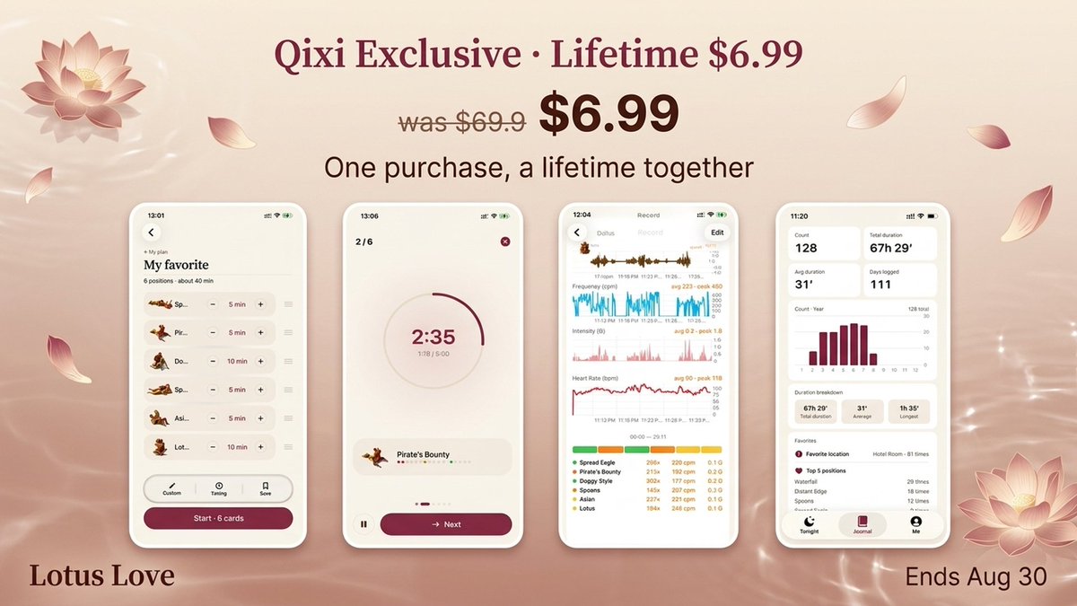 LotusLovePro's tweet photo. 七夕 Qixi is Aug 19. Our gift to couples: lifetime access for $6.99 (was $69.9). 💘 One buy, forever yours.#Qixi #QixiFestival #ChineseValentinesDay #七夕
#couplegoals #relationshipgoals #couples #relationships #love
#intimacy #relationshiphealth #selfcare #wellness https://t.co/7IRO91IYmP