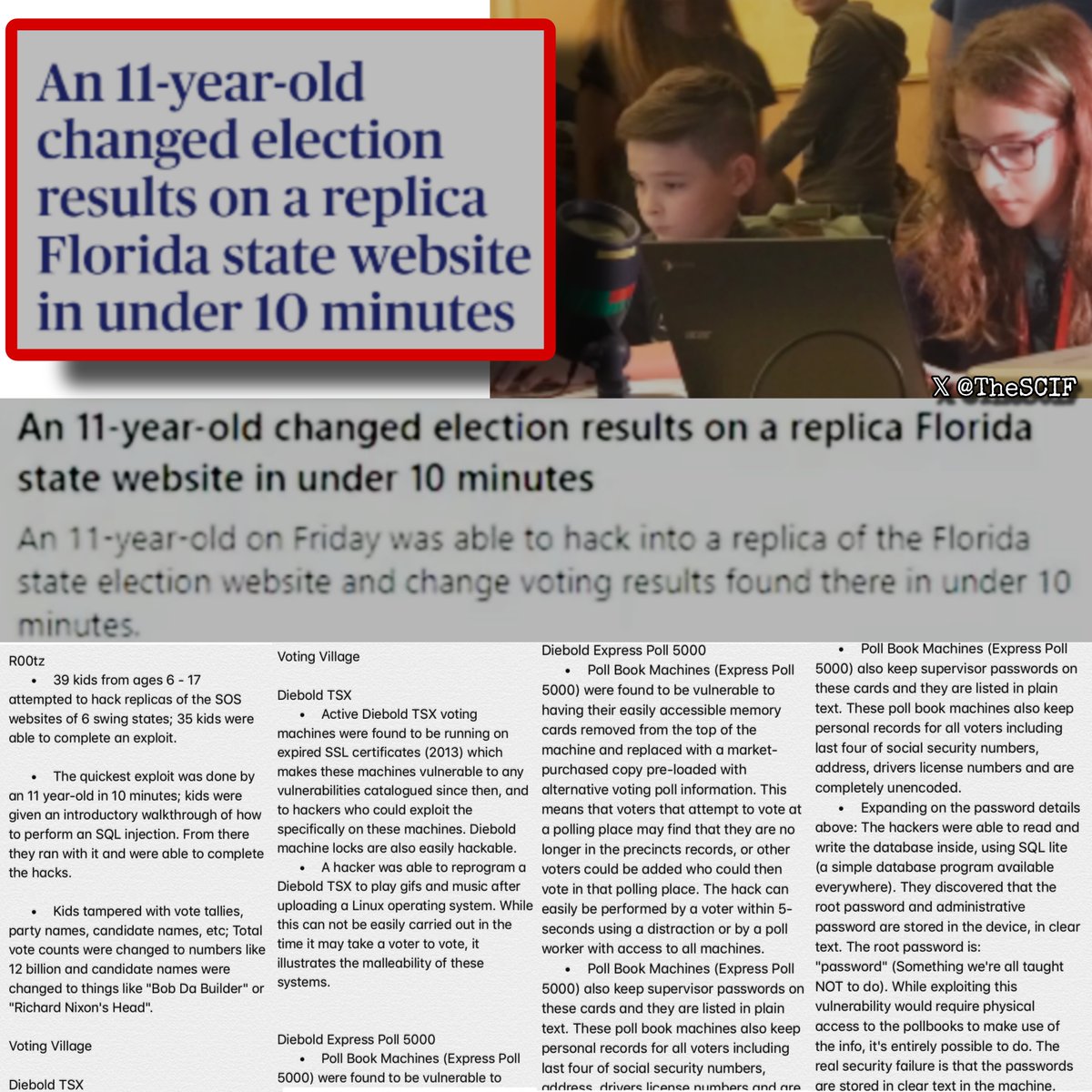 TheSCIF's tweet photo. Our election machines &amp; software are so unsecure that an 11-year-old changed election results on a replica Florida state website in under 10 minutes.

39 kids from ages 6 to 17 attempted to hack replicas of the SOS websites of 6 swing states.

35 of the 39 kids were successful. https://t.co/y4RW5wJzDc