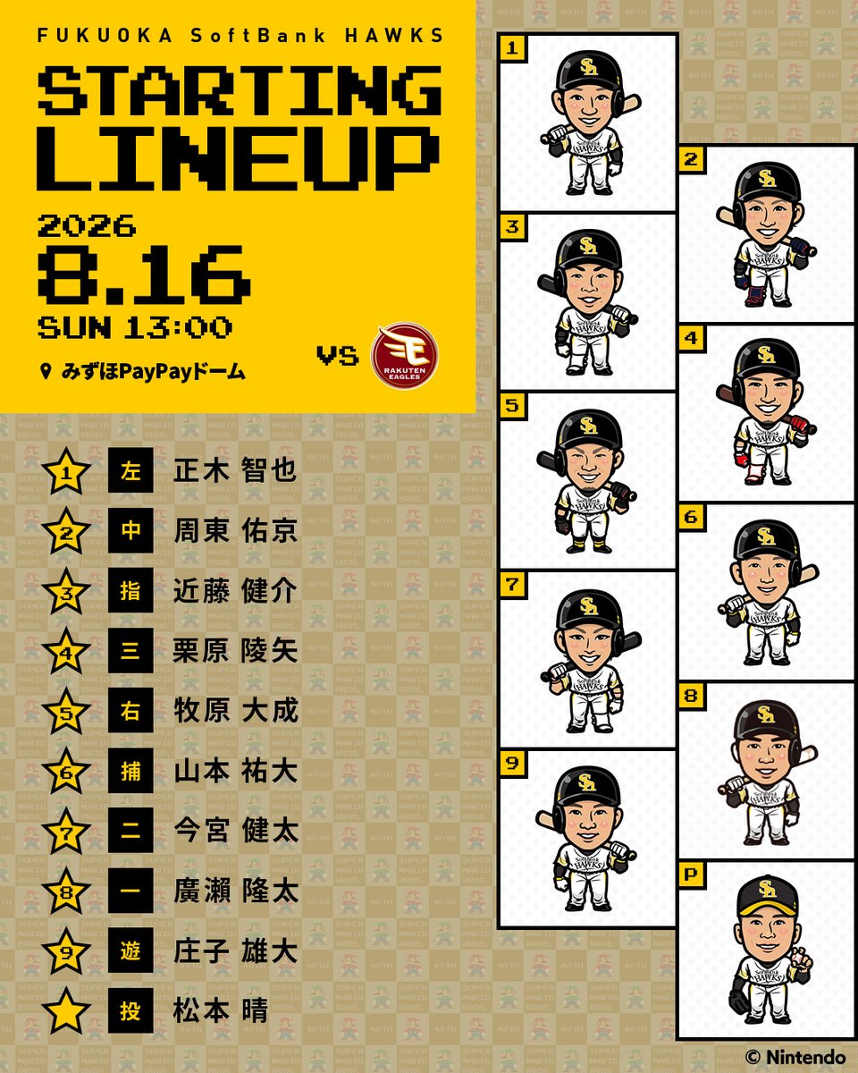 HAWKS_official's tweet photo. 【8月16日スタ☆メン】

もちろんアナタもスタ☆メンだ！

#全新 #sbhawks https://t.co/owPMxYK79Z