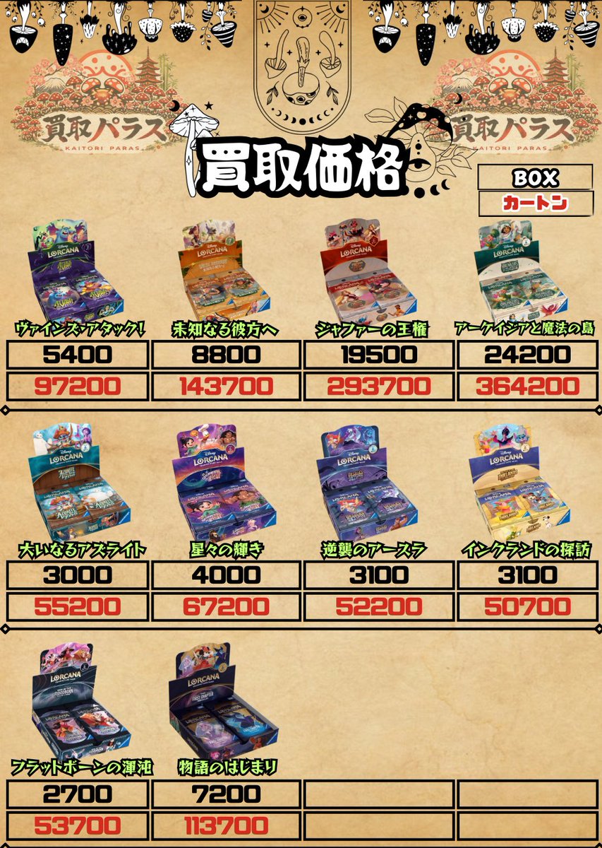 🍄本日の価格(ロルカナ)🍄 物語の始まり🍄7200 フラッドボーンの渾沌