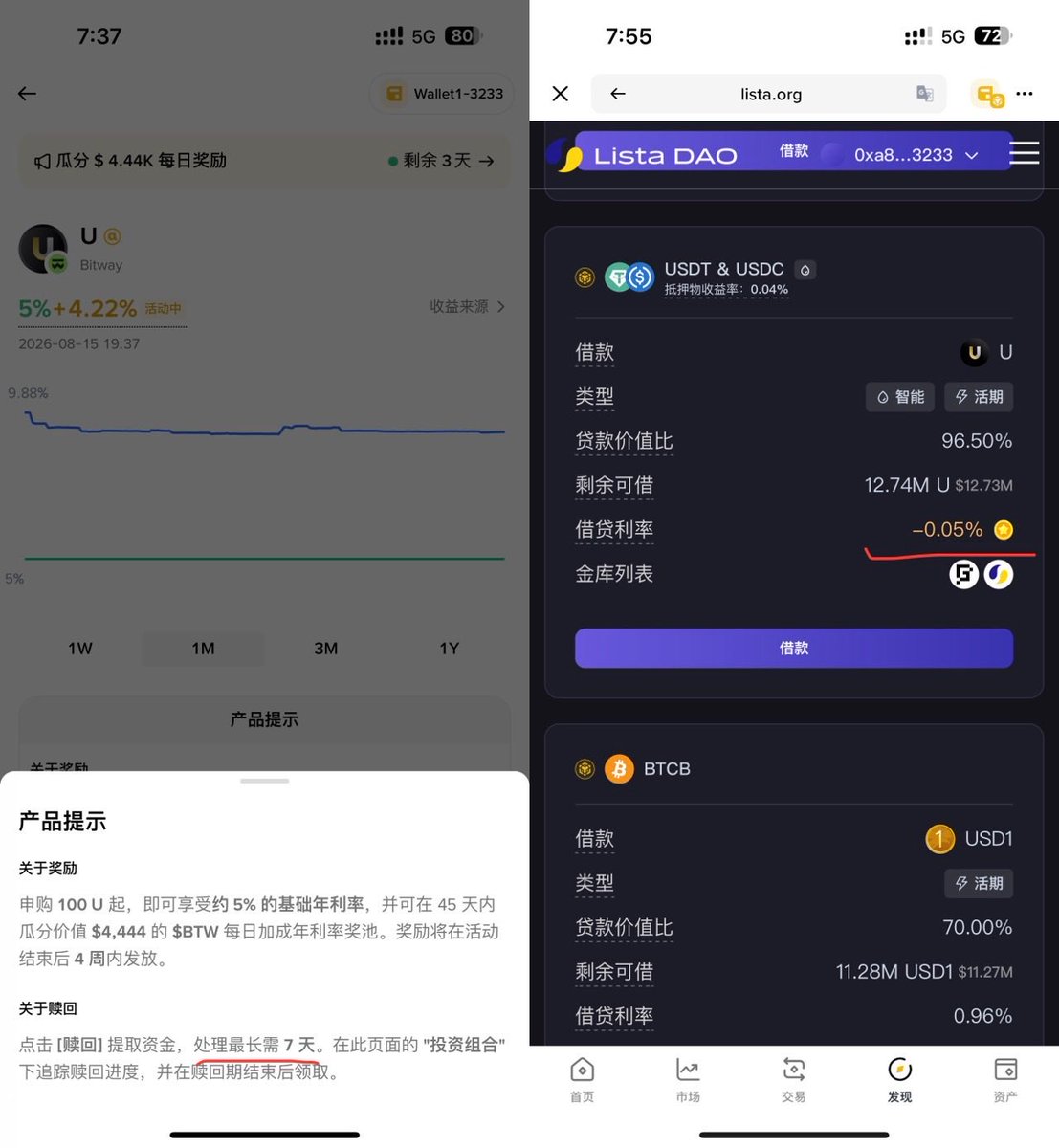 0xduyan's tweet photo. 🔥$U仍然是目前最省心最持久的理财之一

🚀汇总下目前最新的U理财细节和生态优势

1⃣️币安站内理财（持续很多期了）

🔶普通用户理财-8.5%-单户限5000u-截止9/15 7:59（1个月）

🔶VIP用户理财-5.5%-单户限50wu-截止9/15 7:59（1个月）

📊这两个是不同的理财，根据账户等级只能参与其中一种，不能同时参与（比如VIP只申购5000u，也是5%）

💰其中0-0.5%是动态底息，申购后即时起息；5%和8%是阶梯收益，申购后次日8:00起息，起息后次日发放，如果中途赎回，则赎回部份当天不享受阶梯收益

⚠️另外注意两个理财的阶梯收益都是先到先得。其中普通用户理财是限申购额度，额度满了就申购不了；VIP用户理财是限总奖池，额度满了在界面就看不到额外阶梯年化收益。但都不影响已成功申购的用户

🎈新晋VIP用户尤其注意：最长48小时才可以享受VIP理财，VIP1的最低要求是资产有10wu+5个BNB

👀如果普通用户理财额度能再涨点就好了

2⃣️Bitget站内理财

🔷普通理财-11.5%-单户限2wu-截止8/27 23:59（2周）

💰其中1.5% 是动态底息，申购后即时起息；10%是活动加息，每日根据前一日的平均每小时持仓量计算后发放

💵10%活动加息的要求净充值2wU，所以尤其适合原本在Bitget没有存U的朋友

📈先从币安换2wU，通过BSC款转到Bitget，充值后，次日凌晨0:00至8:00期间快照达标，在活动界面显示已达标了，才可享受加息

⚠️奖池同样有限，但由于没有像币安那样写清楚限额方式，所以存在不限制申购，但中途提前结束的可能

🔷专属理财-10% -单户限1wu-长期（只有个别用户能看到）

👀如果专属理财有明确条件就好了

3⃣️币安钱包Bitway Booster

🔶U理财-9.22%-无单户限额-截止8/18 23:59（还剩3天，但很可能还会续期）

💰其中5%是固定底息，申购后即时起息；4.22%是动态的，来源是BTW代币加成收益，每日根据申购金额占总申购金额来瓜分。奖励在活动结束后4周内发放

⚠️如果中途赎回，最长需要7天才到帐，但这个Booster已经多次续期，续期的情况下只要不赎回是自动延续参加下一期活动。另外这个虽然是币安钱包合作，但本质上还是属于链上理财，风险会比交易所更高，务必DYOR！

🌟U的部分生态优势

1⃣️搭配ListaDAO可极低利率甚至负利率持有U

⚖️有朋友如果持有USDT和USDC，又不想直接持有U的，还可以通过ListaDAO，抵押USDT和USDC的LP借U，可借出率高达94.5%，利率-0.05%，教程我写过两个了，有兴趣可看

📝 《不直接持有U，通过ListaDAO借U增持收益攻略教程》
https://t.co/dcjBfMGhUY

📝 《借钱反赚利息？拆解 Lista DAO 负利率套利：1 份本金如何吃下 3 重收益？ 》
https://t.co/dl7oAokNfV

2⃣️BSC链限时免Gas费（这个活动持续很久了）

3⃣️背靠币安，多DeFi类DApp支持

🤔虽然我经常发RLUSD和USD1的玩法，但其实并非一定适合所有人，因为开合约、循环贷等虽然能增强受益，但也伴随着风险，所以如果你追求省心稳定，可能选择U @UTechStables @UstablesZH 更合适

🙋正所谓没有最好的理财，只有最适合自己的理财，你是喜欢简单省事的U，还是喜欢玩法多变的USD1/RLUSD？这一批的U理财活动你是否有参与？欢迎留言一起讨论交流～