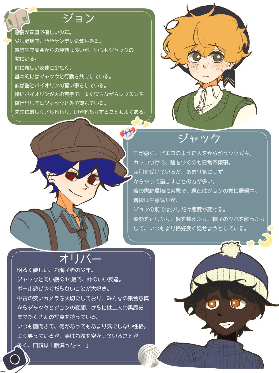 352P1's tweet photo. #oc  
自創作のプロフィール紹介第1弾🇺🇸 https://t.co/LqRE46l16s