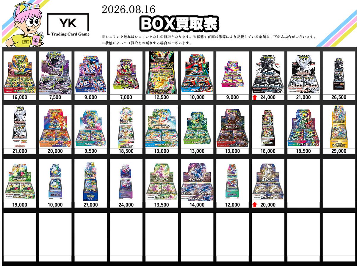 ✨BOX買取表✨ ストームエメラルダ アビスアイ ニンジャスピナー