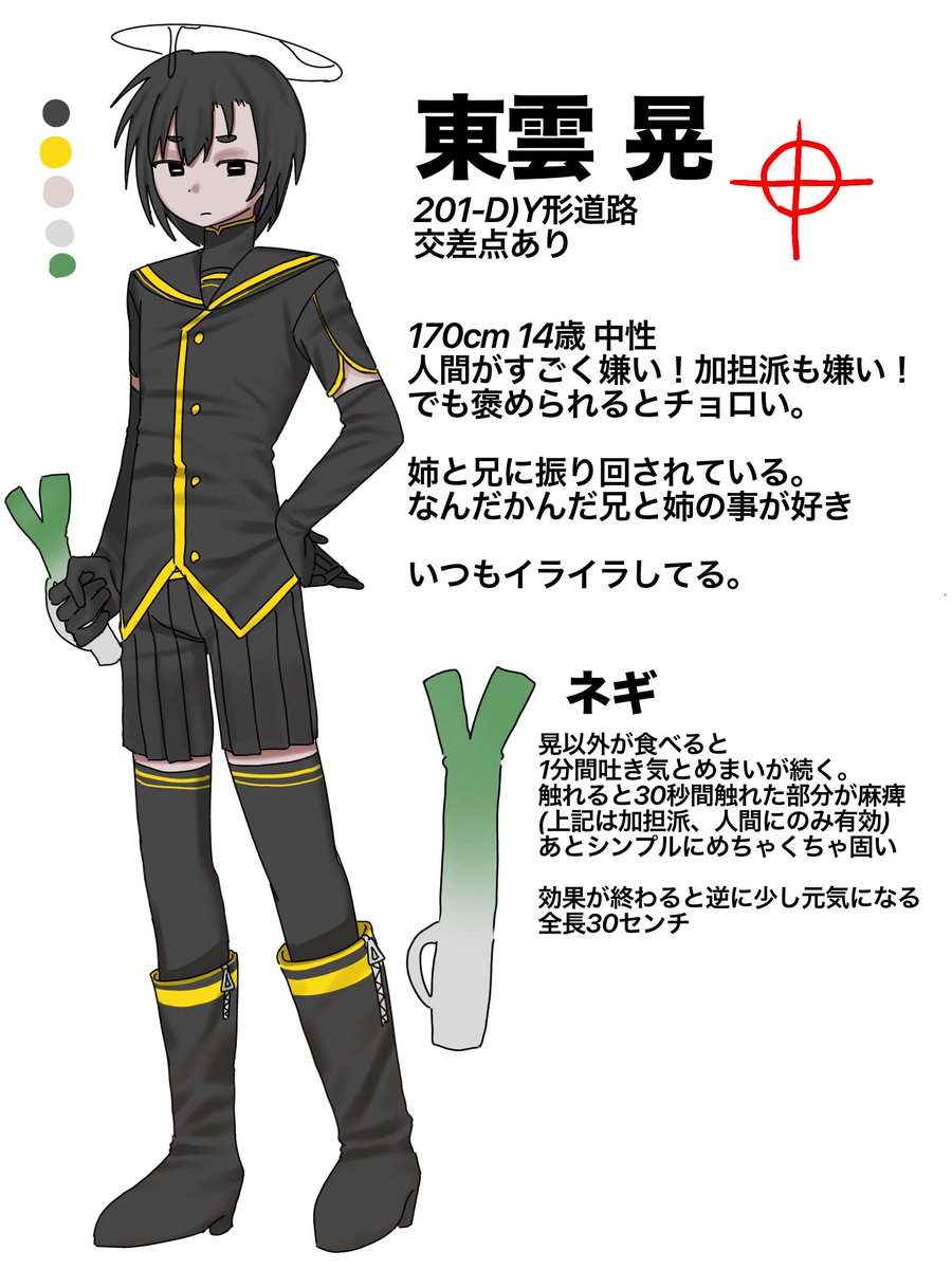 tororotoroko's tweet photo. #とろどろ資料庫 ちょっと修正した https://t.co/Zpaq39nO9W