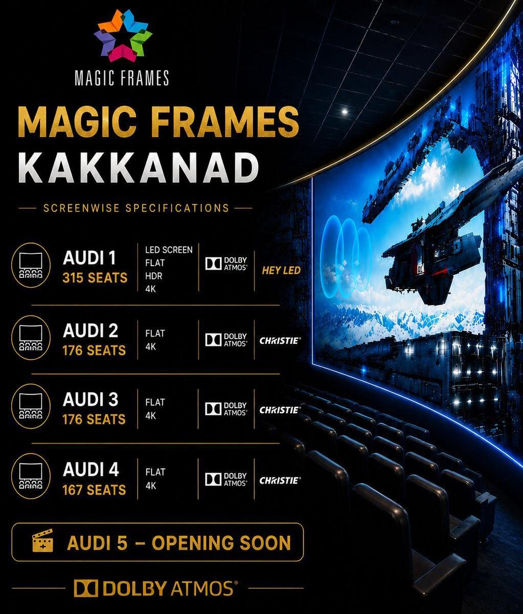 heyopinionx's tweet photo. #MagicFrames Kakkanad Screens Specifications https://t.co/2rZrK6Z9PF