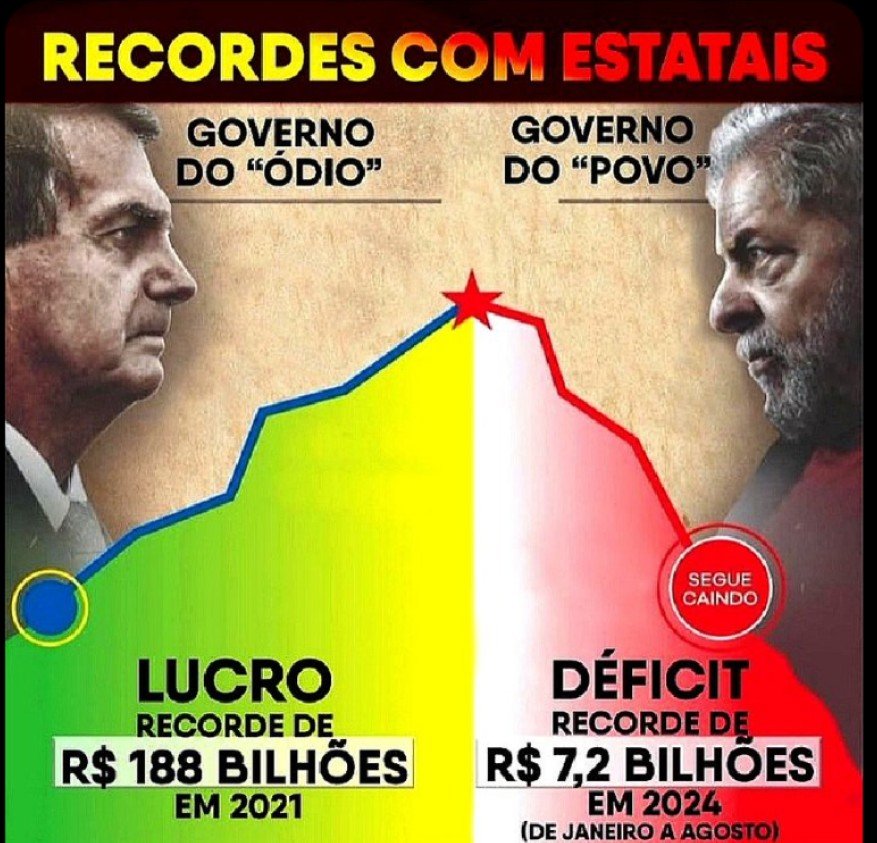 Sales00916748's tweet photo. @RobertoNascente @JovemPanNews #flaviobolsonaro https://t.co/oD5qqeHLJR