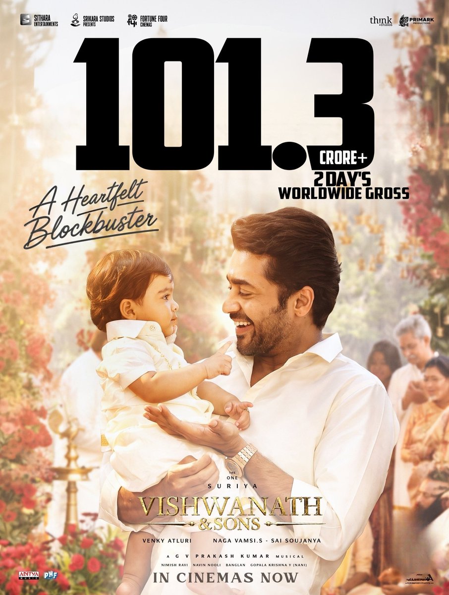 AsianBoxOffice's tweet photo. #VishwanathAndSons 2 Days worldwide gross ₹101.3CR+ 🔥🔥🔥🔥🔥🔥

Fastest Ever ₹100CR Grosser worldwide 🔥 🔥 🔥 🔥 🔥 

The ONE @Suriya_offl 👑 https://t.co/kHj4hZrKqQ
