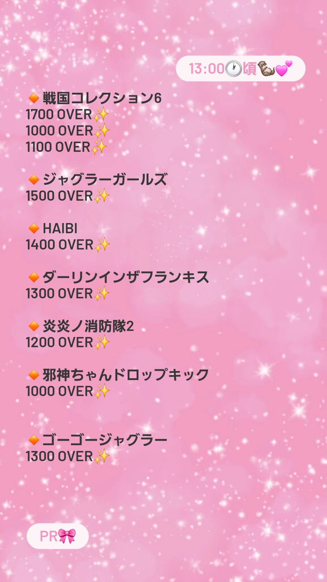 あーぴょん🎀🐰 (@MizukiArice) / Posts / X