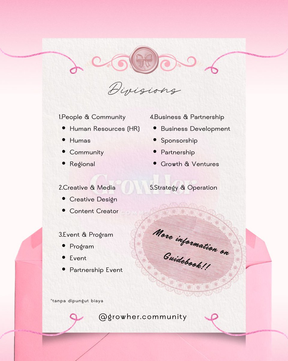 disiniloker's tweet photo. 📢 Info lowongan kerja (loker)

GrowHer
🧑‍💻HR, Humas, Community, Regional, Creative Design, Content Creator, Program, Event, Partnership Event, Business Development, Sponsorship, Partnership dll 👇
📍WFH/Remote
🔗https://t.co/q1n19rHPwL
⌛️ 21 Agustus 2026

#disiniloker #infoloker https://t.co/dsinH84zF1