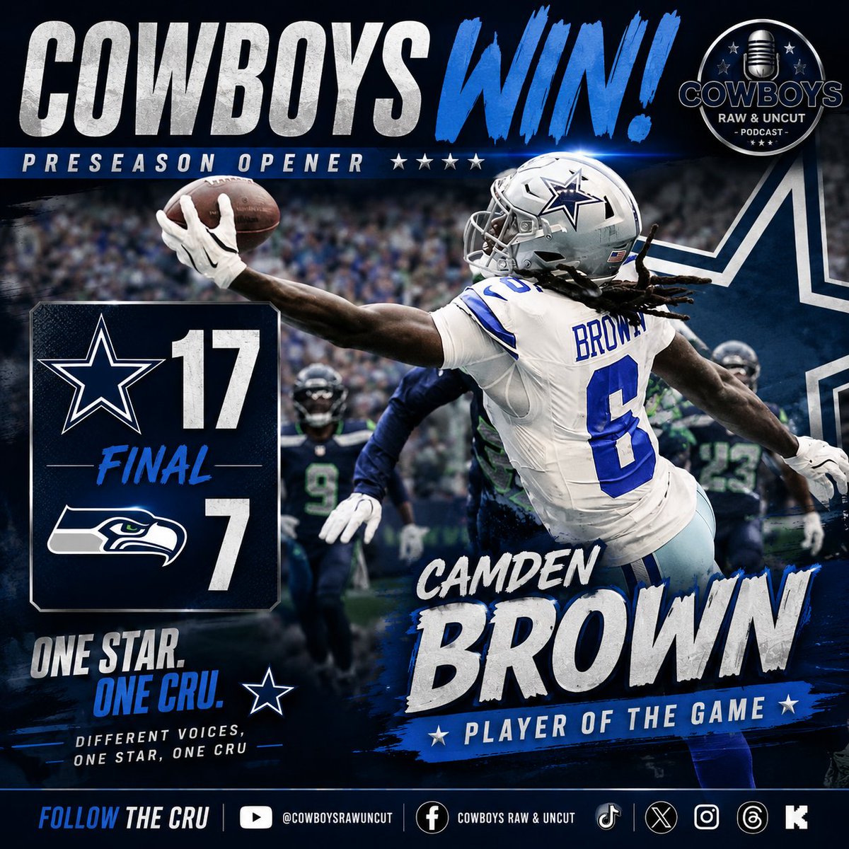 CowboysRawUncut's tweet photo. COWBOYS WIN ⭐
Dallas takes the preseason opener over Seattle, 17, 7.
⭐ CRU Player of the Game: Camden Brown
Who helped their roster chances the most tonight?
#DallasCowboys #CowboysNation #CRUNation https://t.co/GMcgMhq6DG