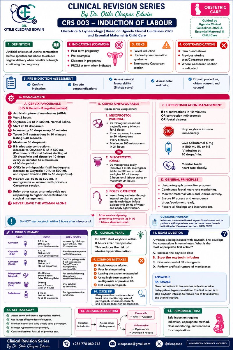 DrOtile_CE's tweet photo. The due date has passed… but labour hasn’t started. ⏳ What now?
    INDUCTION OF LABOUR 🩺🔥
    #ClinicalRevisionSeries https://t.co/QpFVv6iP0l