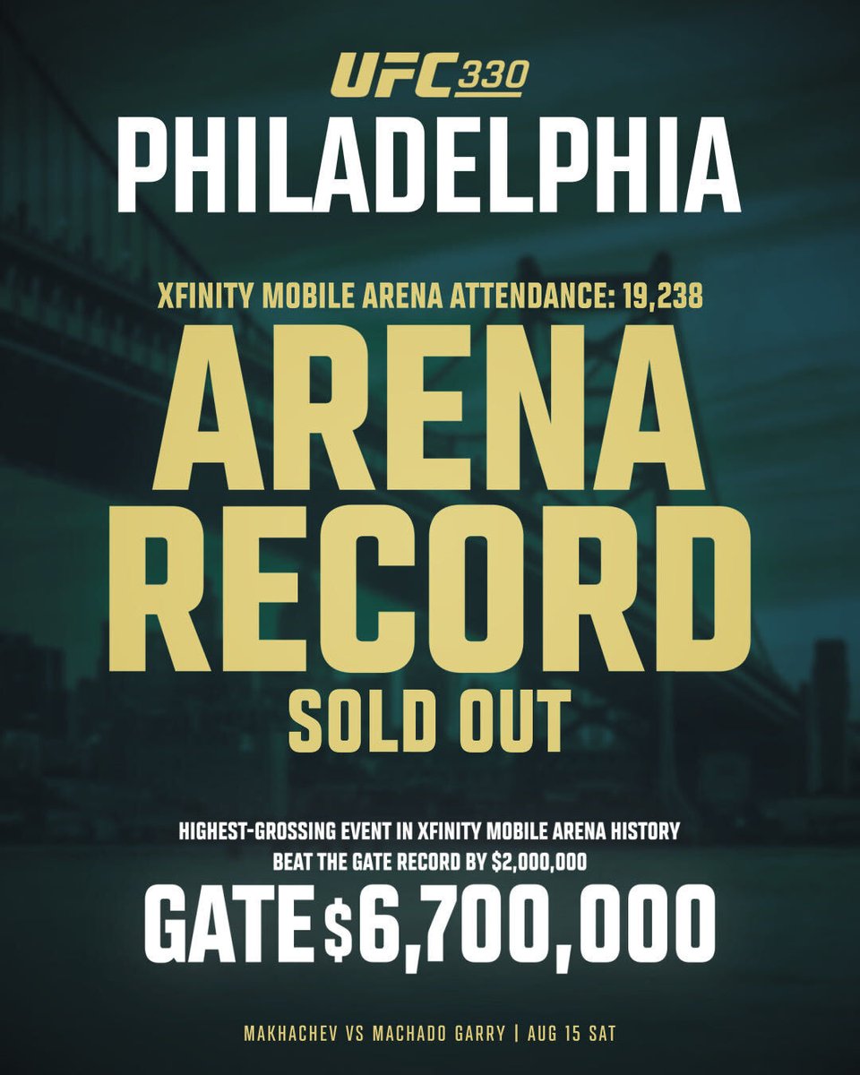 ufc's tweet photo. THANK YOU PHILLY! #UFC330 https://t.co/WLVyzLQR4I
