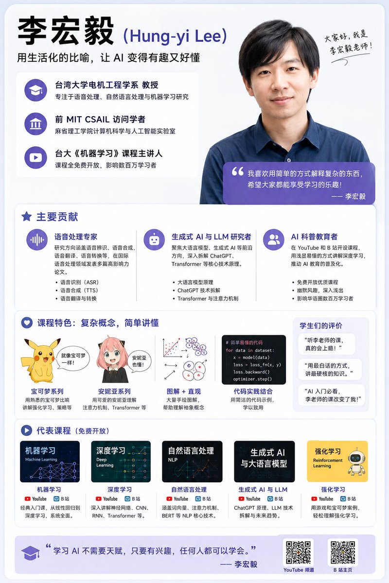 miaolingli's tweet photo. AI 学习资料太多，不知道从哪里开始？

依次关注这 4 个人就够了：吴恩达、李宏毅、李沐、Karpathy。
吴恩达：AI 入门 + AI 应用 + 商业思维
李宏毅：机器学习 + 生成式 AI + LLM 原理
李沐：深度学习 + 论文精读 + 动手实践
Karpathy：神经网络 + Transformer/GPT + 从零写代码 https://t.co/lIzowCRY8z