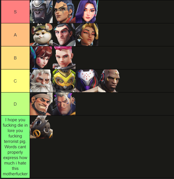 SaturnDL_'s tweet photo. tank design tierlist https://t.co/9qVTf0MYZa