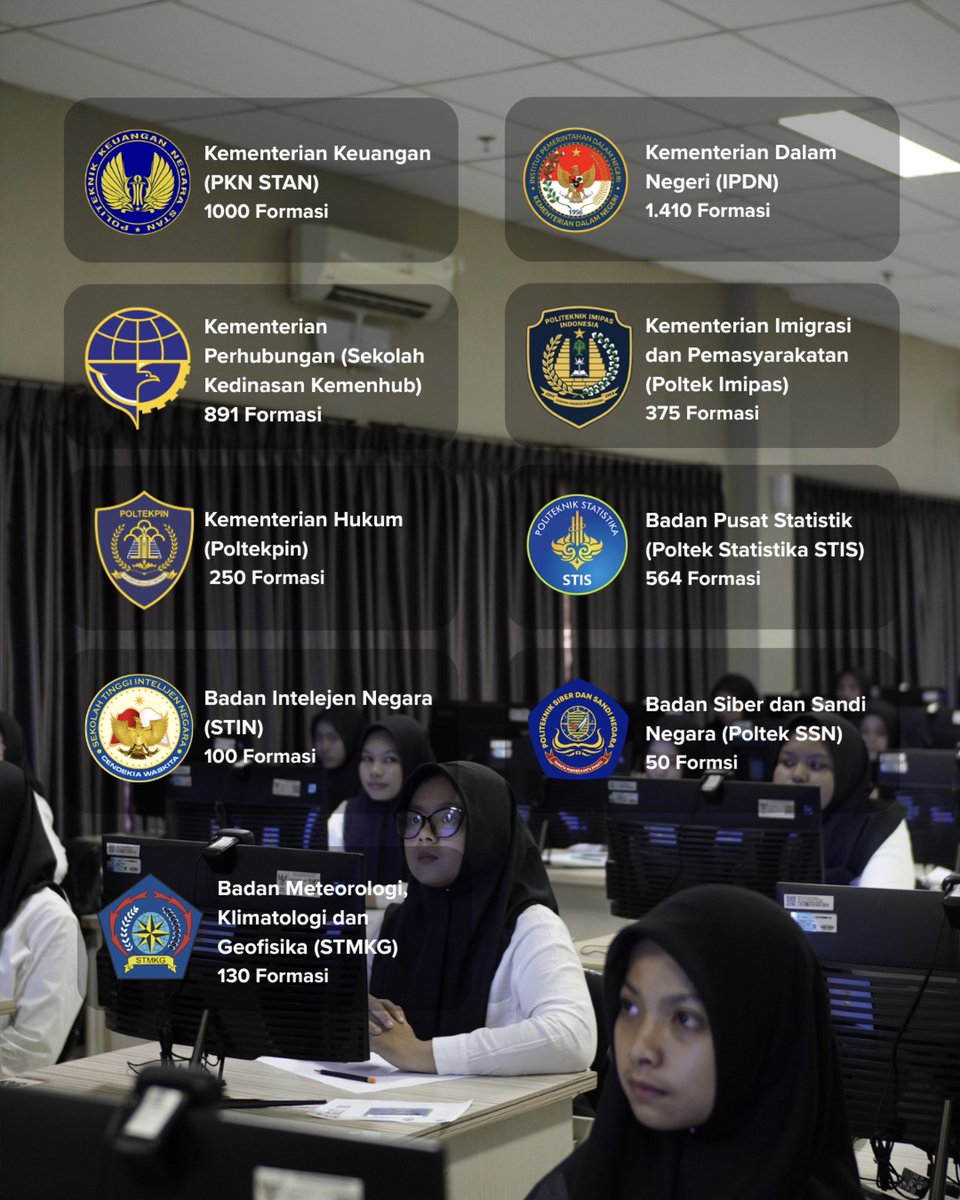 kanreg12bkn's tweet photo. Baca selengkapnya di
https://t.co/y5lt87rqjS https://t.co/iAtgiMCwLG