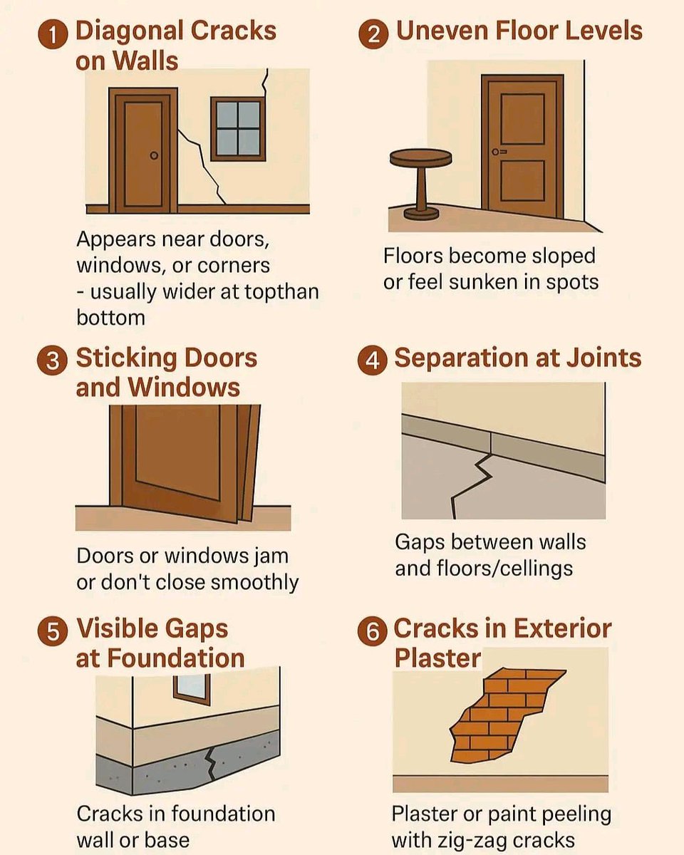 civilengCE's tweet photo. #civil #civilengineer #civilengineering #engineer #engineering https://t.co/0tT6XPhtH5