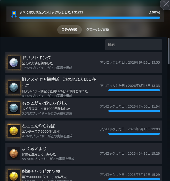 sorahayah's tweet photo. ようやく実績が全部埋まった。ただアメ調自体はまだ９話しか終わってないので、まだまだしんどい調査は続きそうだ。－～－
#SYN #SYNDUALITY https://t.co/aKBTTfwuUO