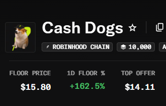 peachxnft's tweet photo. nice reveal @CashDogs_ 
+162% on floor, send it higher from here! https://t.co/3N3Fjg8UQG
