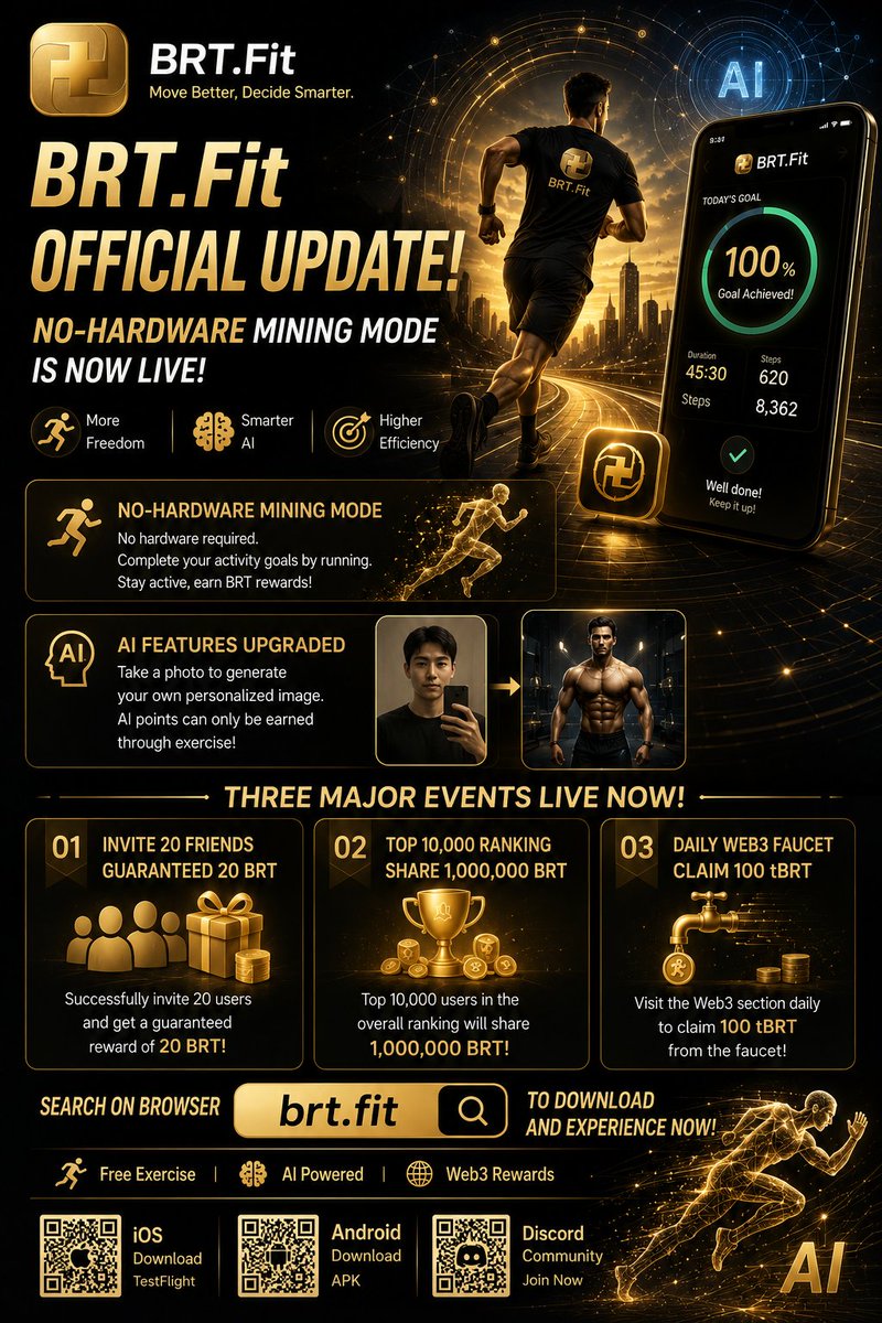 brtfit's tweet photo. 🚀 https://t.co/Opq6892yXC Official Update Is Live!

🏃 No-Hardware Mining Mode
No wearable device required. Users can now complete daily activity goals simply by running.
🤖 AI Features Upgraded
Take a photo to generate your personalized AI fitness image.
AI Points can only be earned through exercise — the more you move, the more AI features you can unlock.

🔥 Three Major Events Are Live:
1️⃣ Invite 20 users → Guaranteed 20 BRT
2️⃣ Top 10,000 ranked users → Share 1,000,000 BRT
3️⃣ Visit the Web3 section daily → Claim 100 tBRT
🌐 Search https://t.co/4k4xt7mVvg in your browser to download and experience https://t.co/Opq6892yXC.
🍎 iOS:
https://t.co/de29nYC0xG

🤖 Android:
https://t.co/lmfoR02L7Y
💬 Discord:
https://t.co/wDaVYmU1PM
Move Better, Decide Smarter.
#BRTFit #Web3 #AI #Fitness #MoveToEarn #DePIN