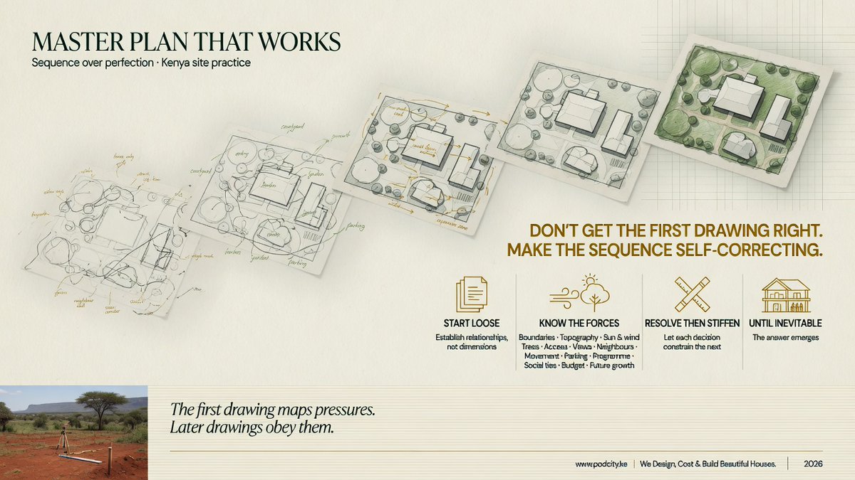 dnahinga's tweet photo. How To Make A Master Plan That Works:

Don’t try to make the first drawing correct.

Make the sequence of drawings self-correcting.

At the beginning, you don’t really know the answer.

You know some of the forces:

• boundaries
• topography
• sun and wind
• existing trees
• access
• views
• neighbours
• movement
• parking
• building programme
• social relationships
• budget
• future expansion

But you don’t yet know exactly where everything belongs.

So the first master plan should establish relationships, not dimensions.

Start loose. Resolve the forces. Let each decision constrain the next.

Gradually stiffen the plan until the answer becomes inevitable.
